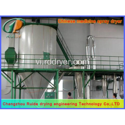 Máy sấy phun sữa bột